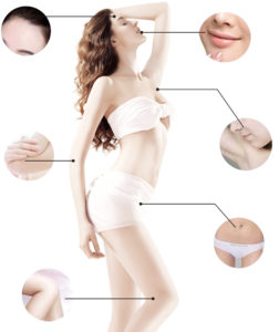 Diode Laser